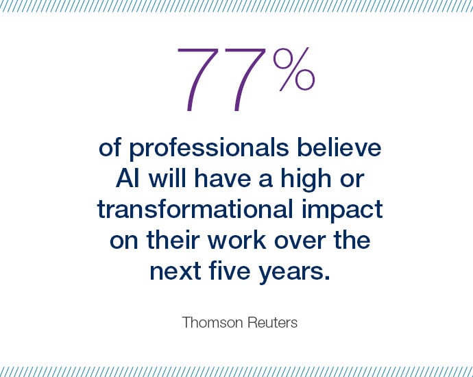 77% of professionals believe AI will have a high or transformational impact on their work over the next five years.  | Thomson Reuters