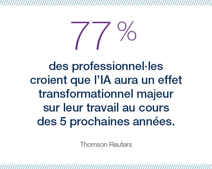 77% of professionals believe AI will have a high or transformational impact on their work over the next five years.  | Thomson Reuters